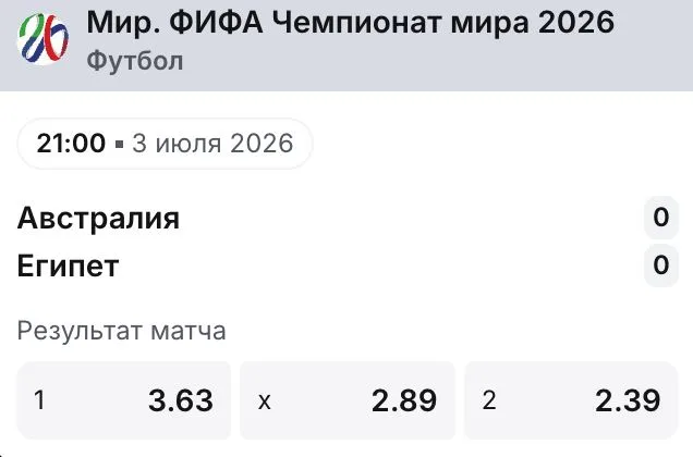 Коэффициенты 1win на матч ЧМ-2026 Австралия — Египет: П1 3.63, X 2.89, П2 2.39